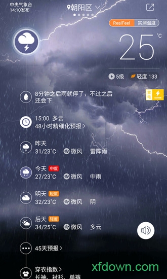 中国天气 中国天气