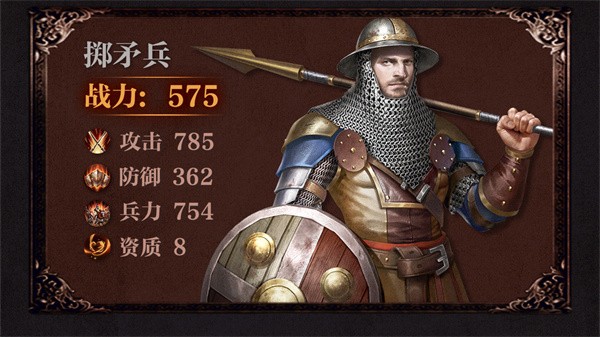 帝国起源