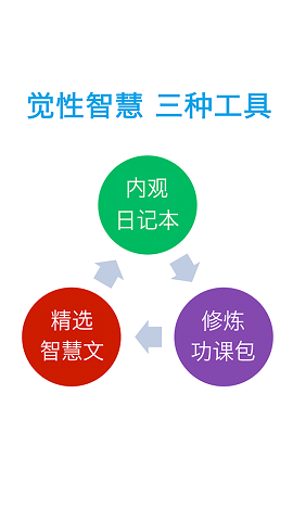 明德塾微课 明德塾微课