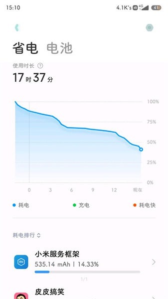 小米手机系统服务组件