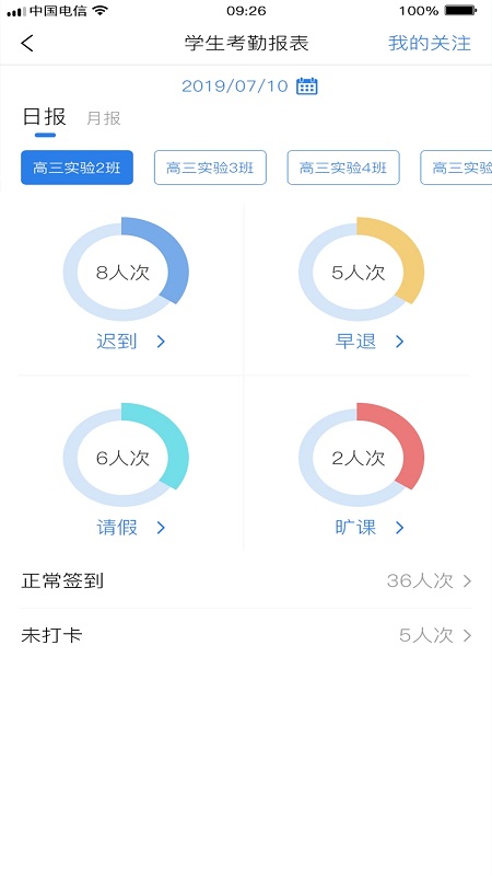 校园智慧卫士 校园智慧卫士
