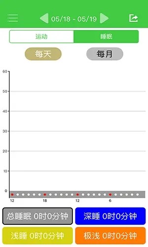 海尔智能家居 海尔智能家居