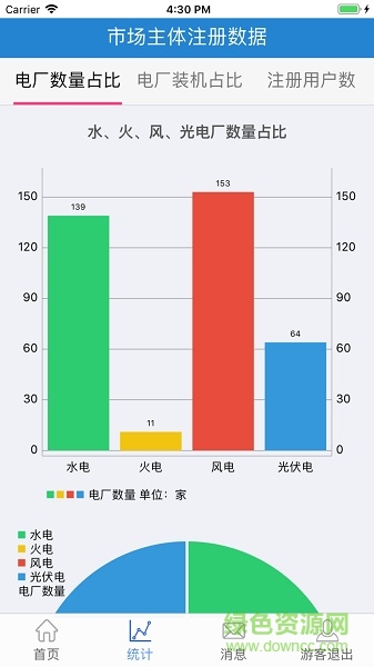 昆明电力交易中心