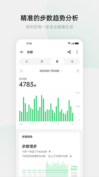oppo健康运动手机