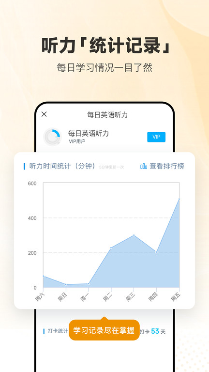 每日英语听力学习版 每日英语听力学习版