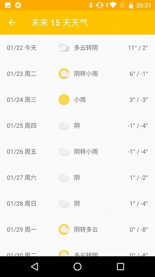 天气预报安装 天气预报安装