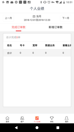 和掌柜