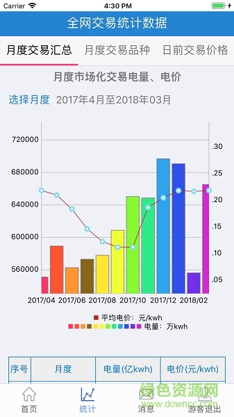 昆明电力交易中心