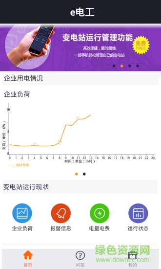 智能配电房 智能配电房
