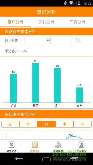 金橙云售楼 金橙云售楼