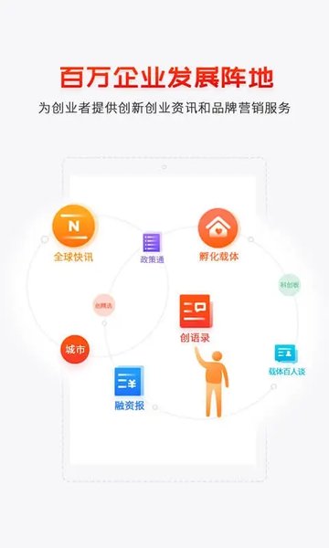 创头条