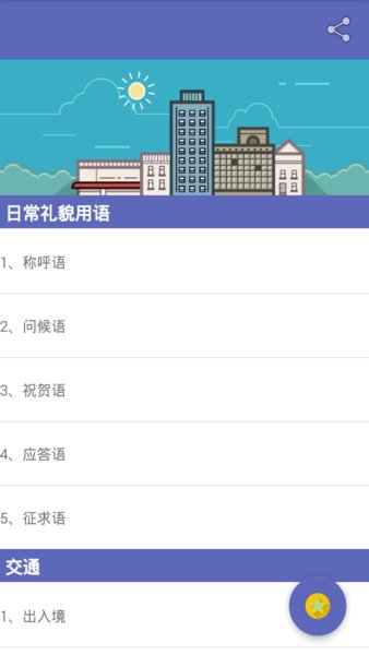 常用法语 常用法语