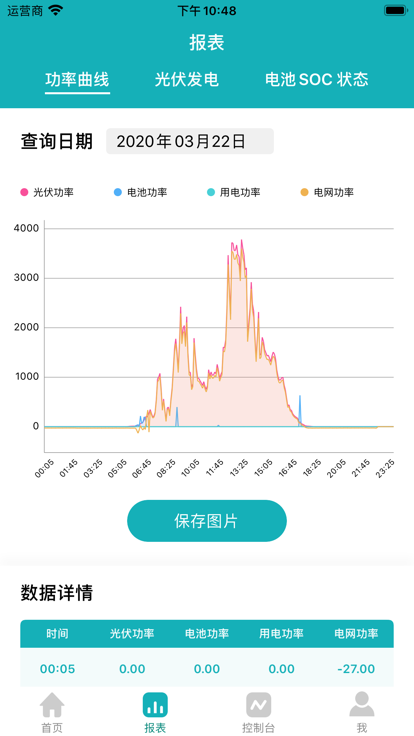 采日云窗app(SermatecCloud)