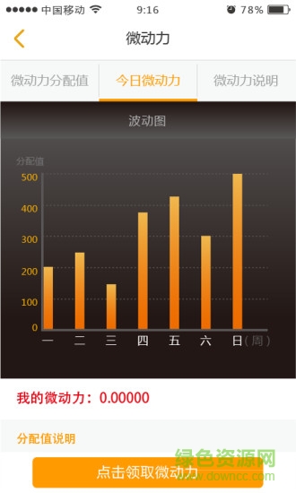 微社圈 微社圈