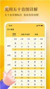 日语五十音图趣学 日语五十音图趣学