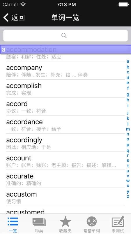 四級重要單詞