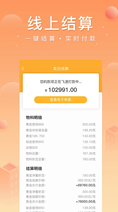 中鑫金