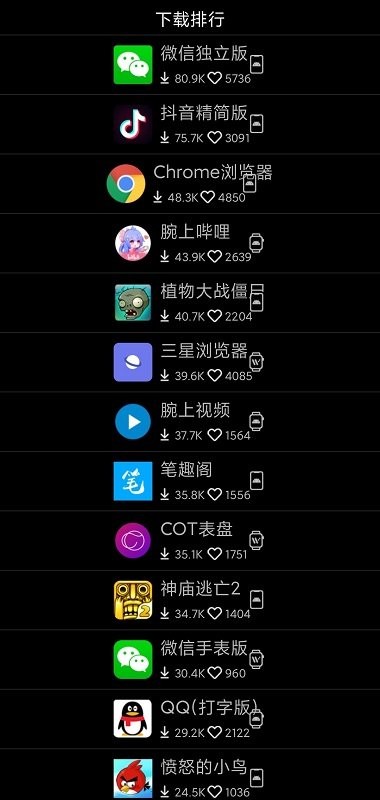 唯趣