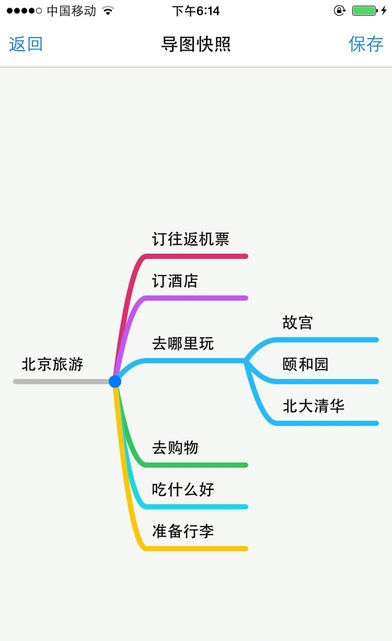 free免费官方版