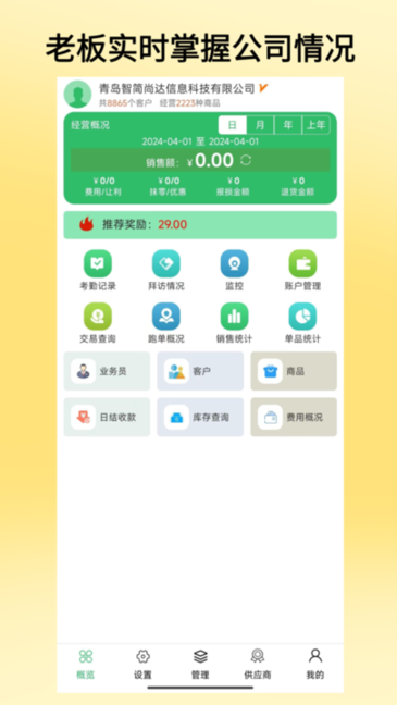 商圈云分销