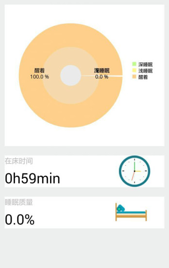 吾皇万睡(助眠软件)