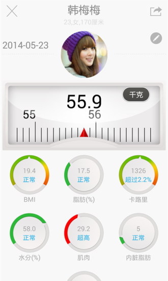 称称(测体重) 称称(测体重)