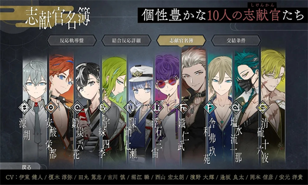 結合男子