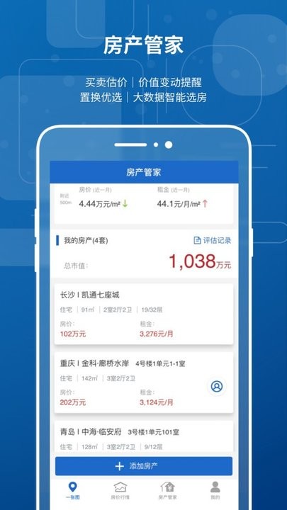 房价行情