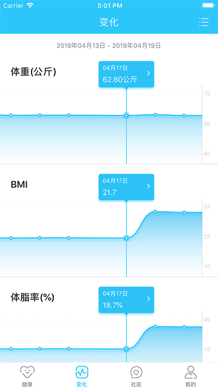 轻牛健康