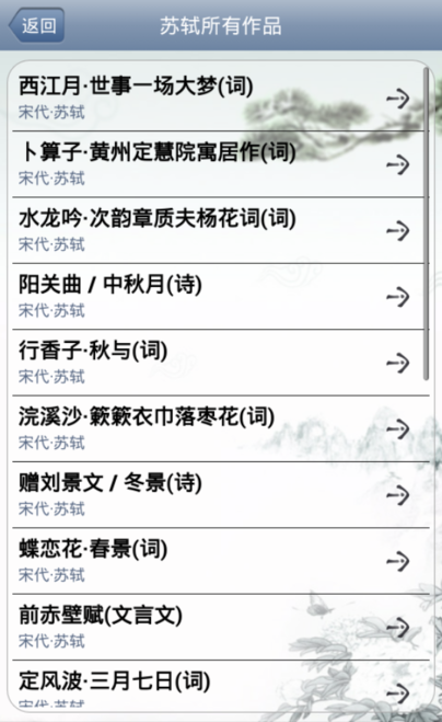 古文赏析大全