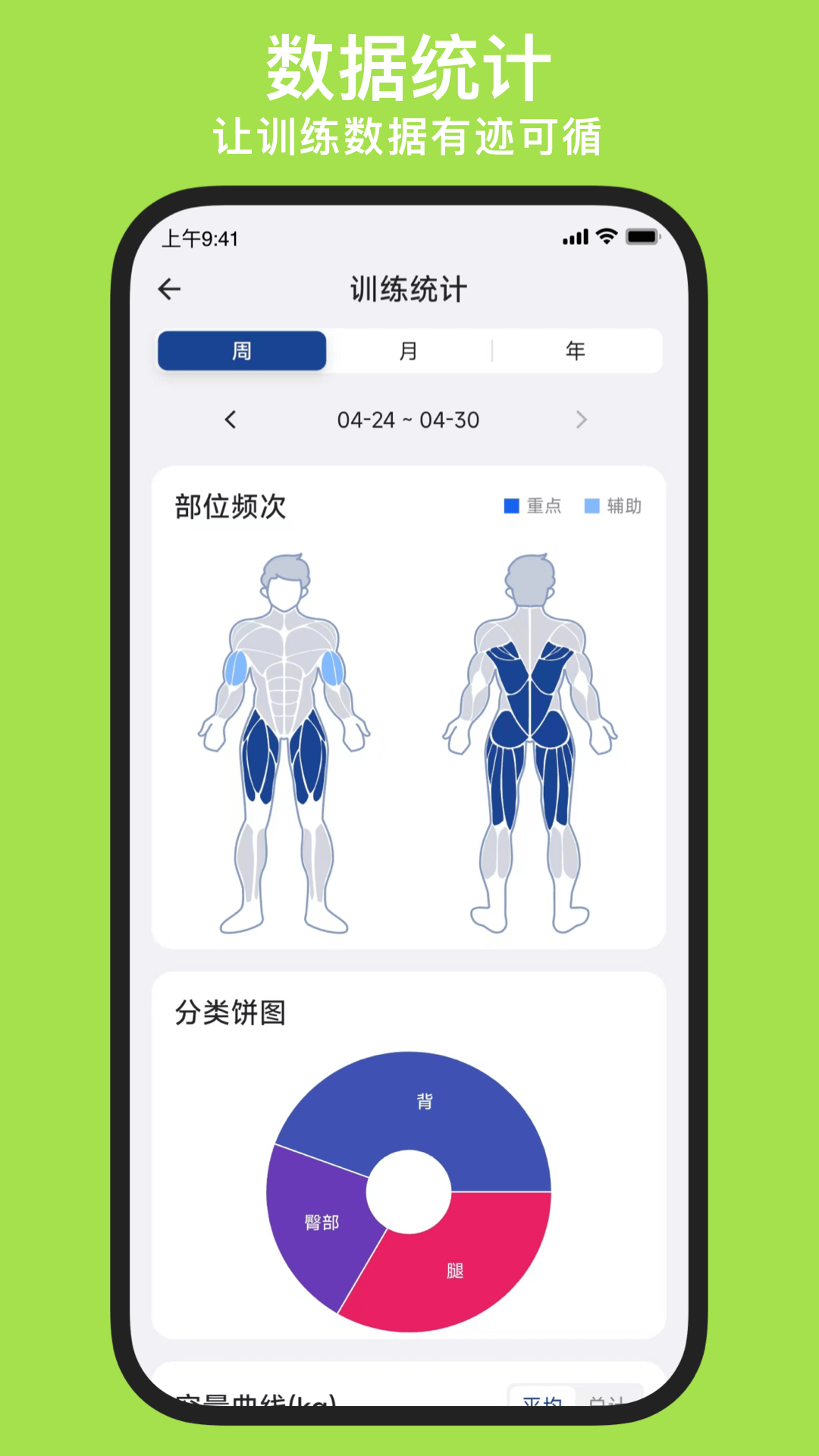 练练健身 练练健身