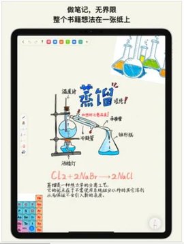 prodrafts官方版