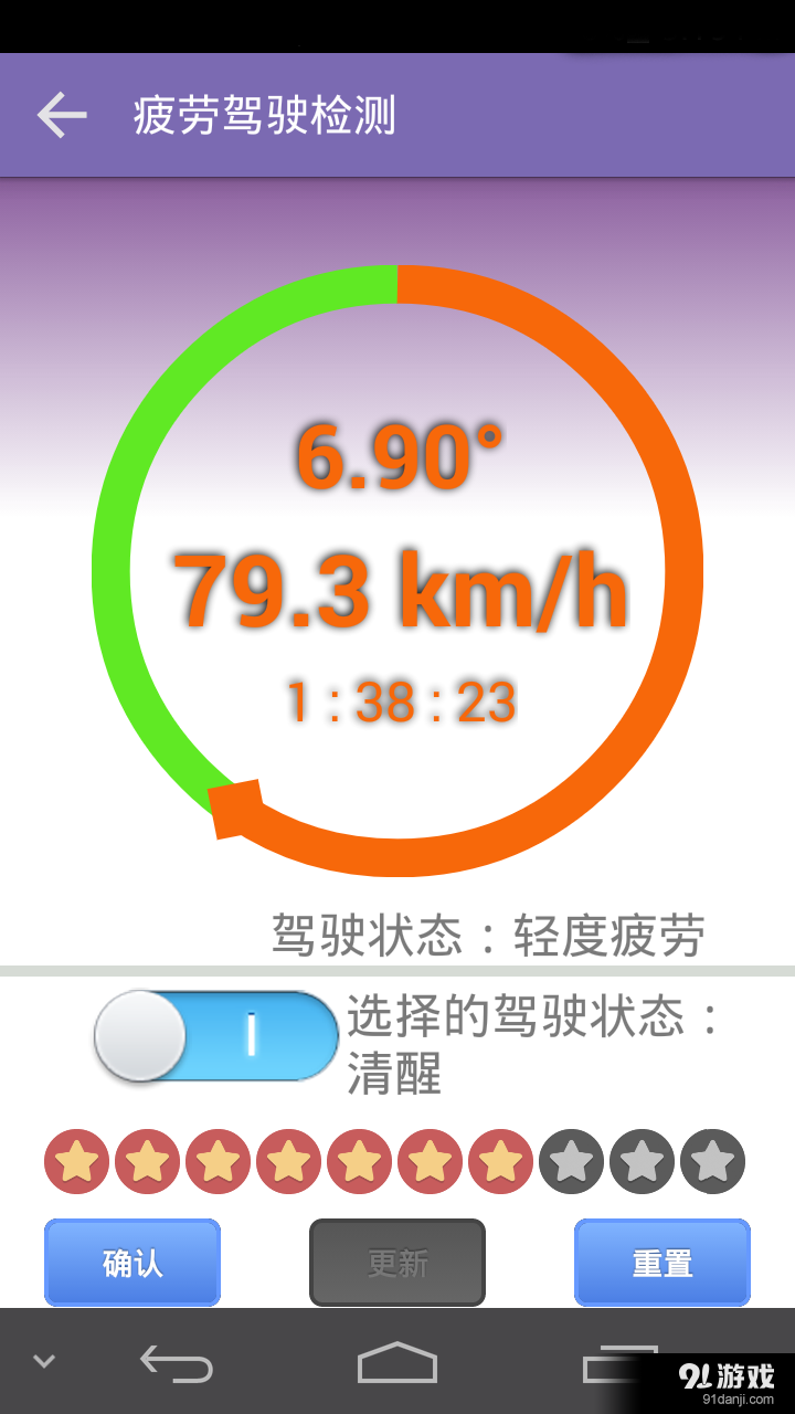 疲劳驾驶检测