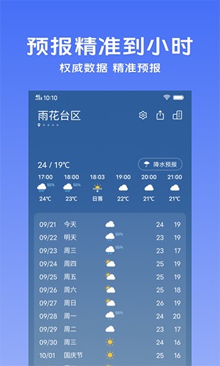 天气预报最新版 天气预报最新版
