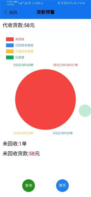 56114物流管家 56114物流管家