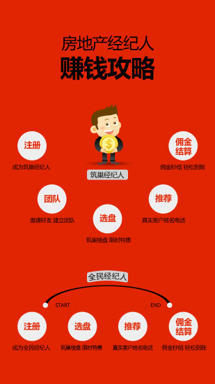 人人筑巢