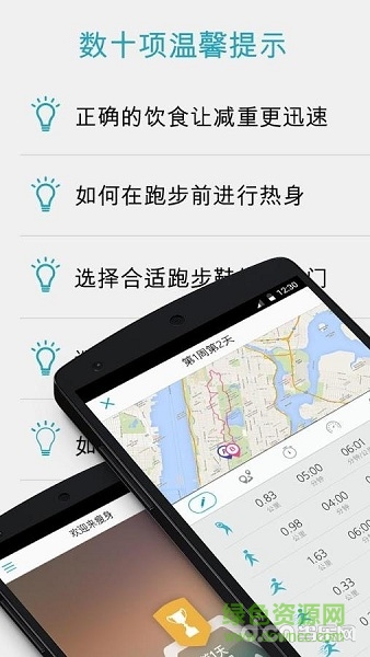 跑步瘦身 跑步瘦身