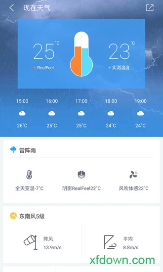 中国天气 中国天气