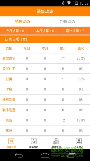 金橙云售楼 金橙云售楼