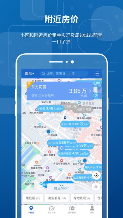 房价行情