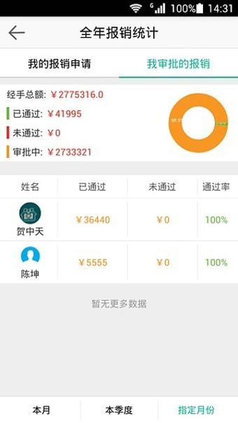 正点办公 正点办公