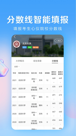 高考志愿填报专家 高考志愿填报专家