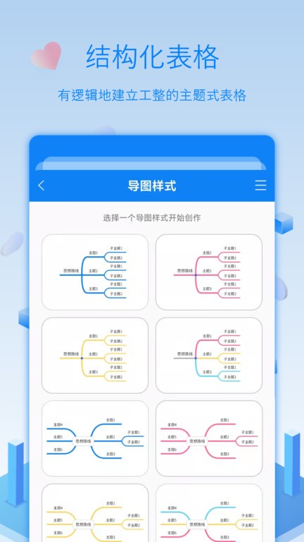 逻辑思维导图 逻辑思维导图