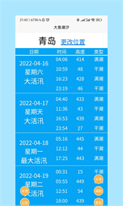 大鱼潮汐