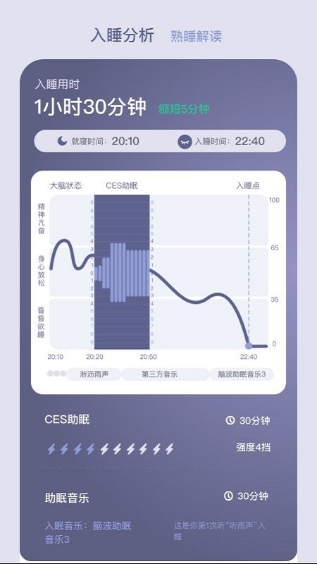 深海豚easleep睡眠仪
