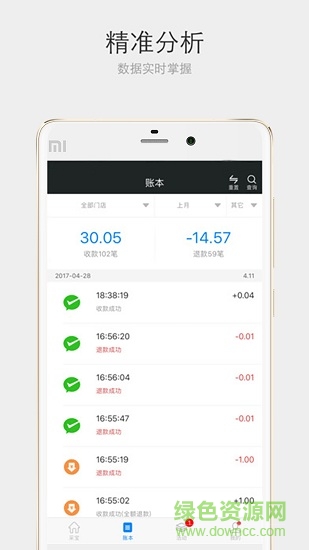 天择可付