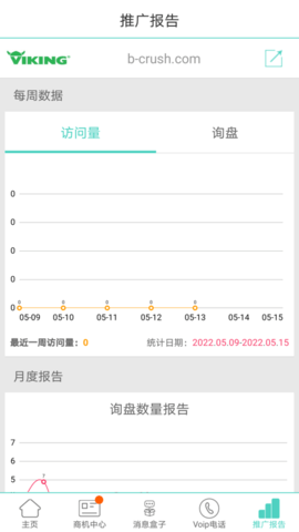贸易通