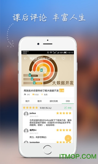 小牛学堂