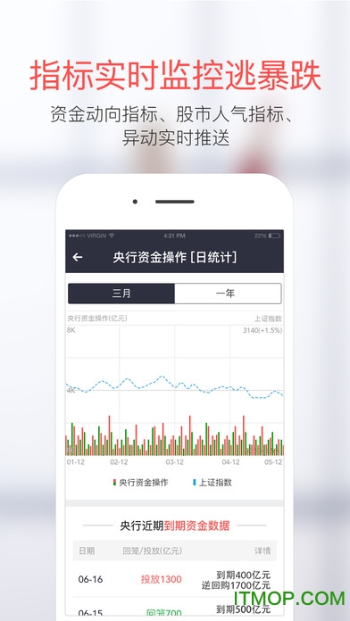 趣炒股 趣炒股