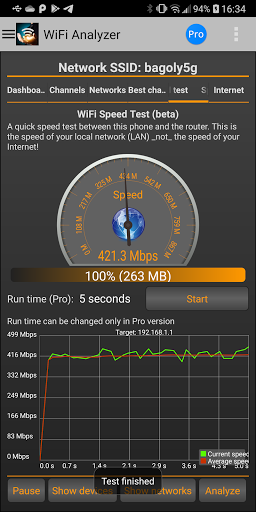WiFi Analyzer wifi信号分析软件